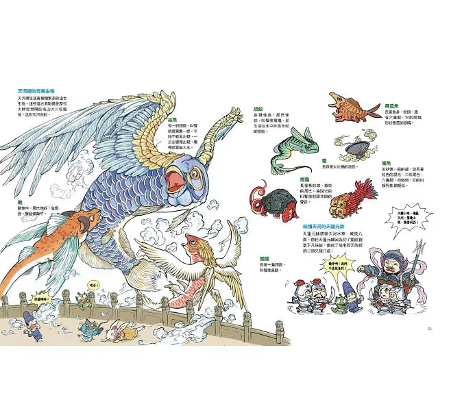 西遊記‧妖界大地圖：神仙妖怪才知道《西遊記》怎麼玩兒童繪本內容