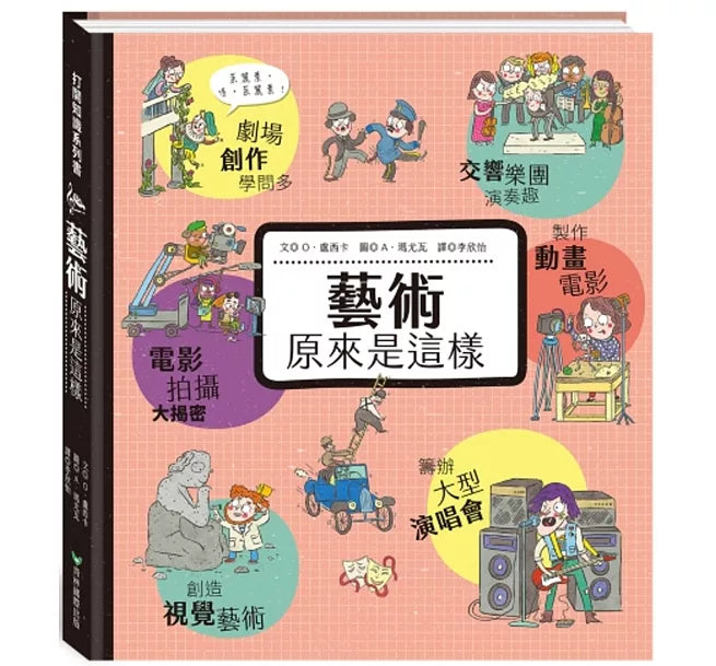 藝術原來是這樣兒童繪本內容