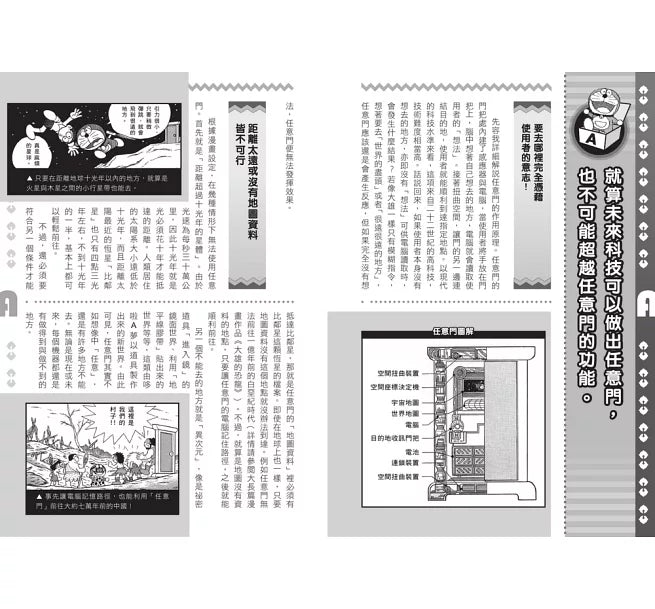 哆啦A夢科學任意門5：神奇道具大解密兒童繪本內容