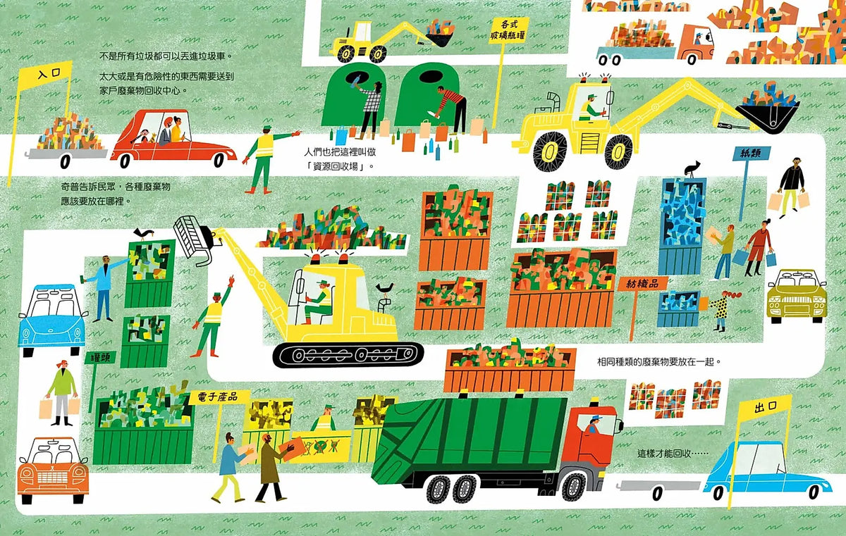 地球請你幫幫忙！玻璃、紙類、金屬、廚餘……回收物的再生之旅