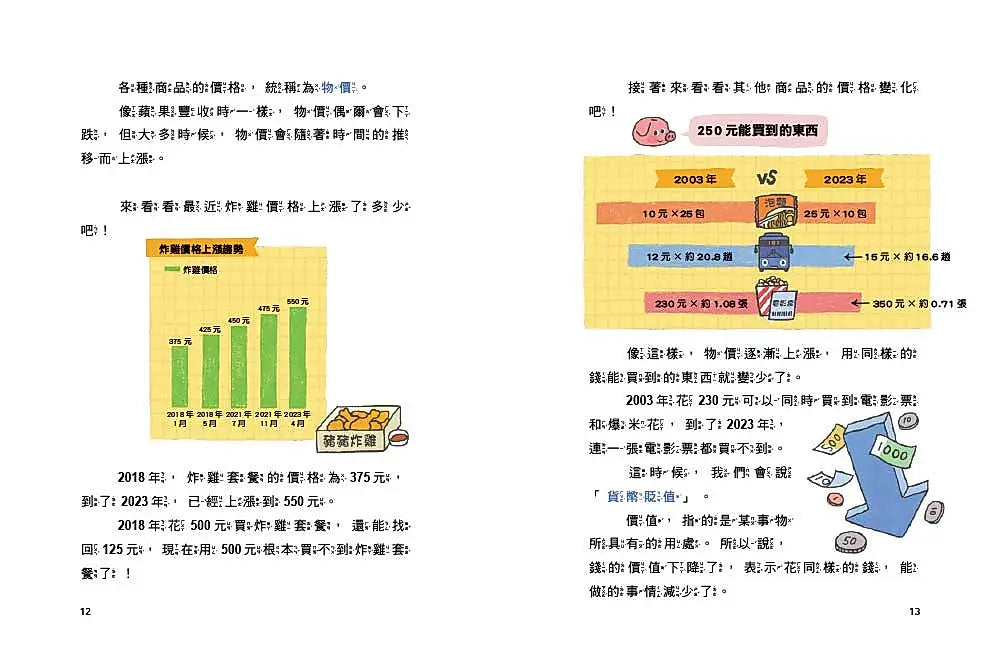 我的實用財商日記：給小學生必備的基礎經濟概念知識